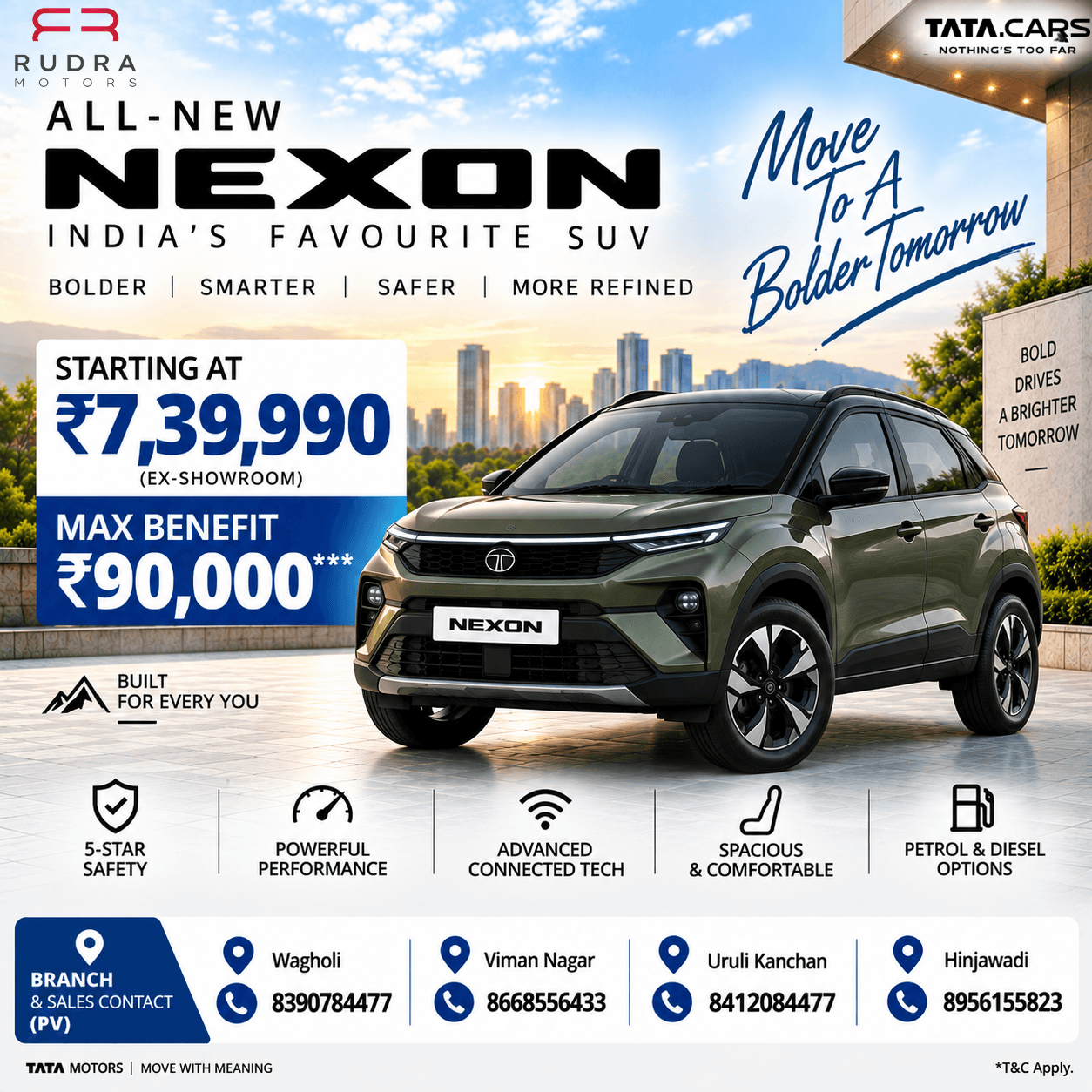 Rudra Motors Offer 7